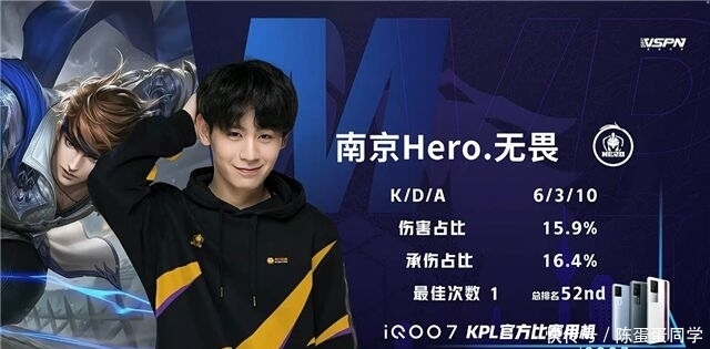 A球队中 A球队中