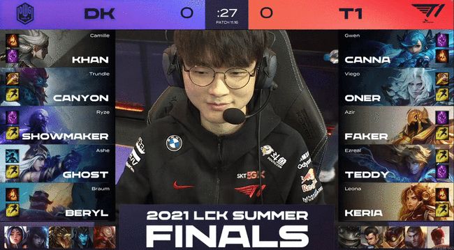 育史上的一 育史上的一